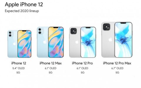 小屏果粉福音 5.4寸版iPhone 12尺寸或与iPhone 5一样