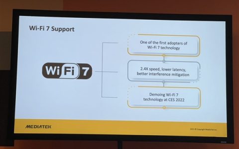 速度是Wi-Fi 6E的2.4倍！Wi-Fi 7来了：CES2022见