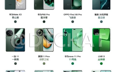 iPhone15青绿色要来了，​手机品牌为何扎堆绿色？