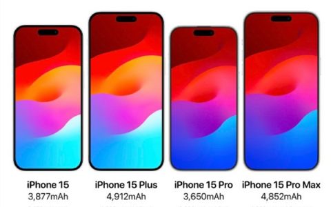 iPhone15与历代苹果手机对比，边框爆窄！