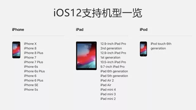iOS12.3.1更新了什么？iOS12.3.1新特性与升降级方法