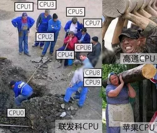 CPU主频和核数哪个重要？买电脑CPU选多核还是高主频的好？