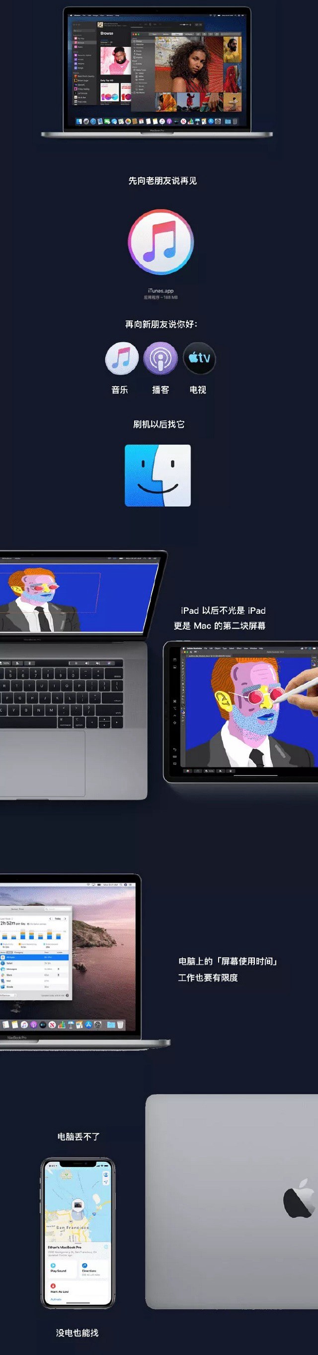 WWDC2019最全盘点：iOS13正式发布 专属iPadOS来了