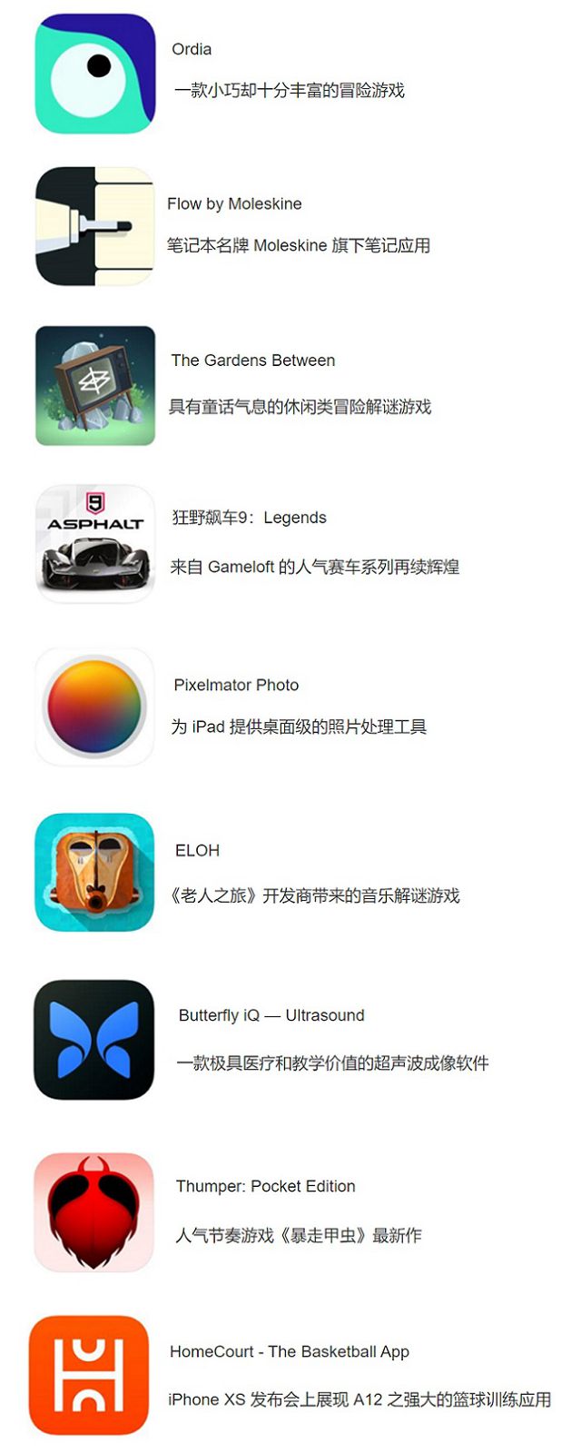 2019苹果最佳设计奖出炉 有能玩上瘾的APP上榜就对了