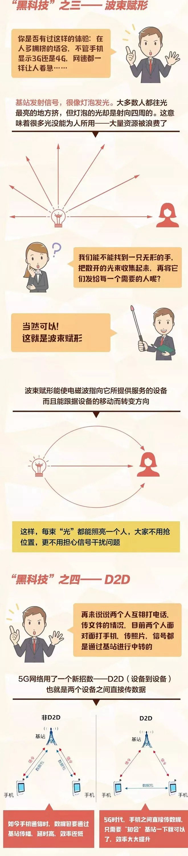 5G一定要换手机吗？关于5G网络你最关心的都在这了