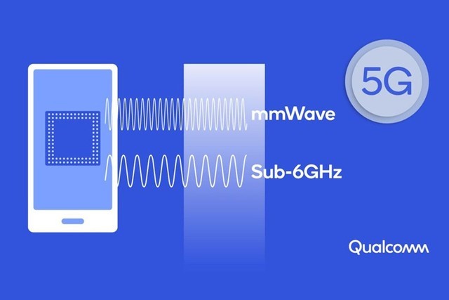 首批5G手机都有哪些坑？读懂隐藏参数不做小白鼠