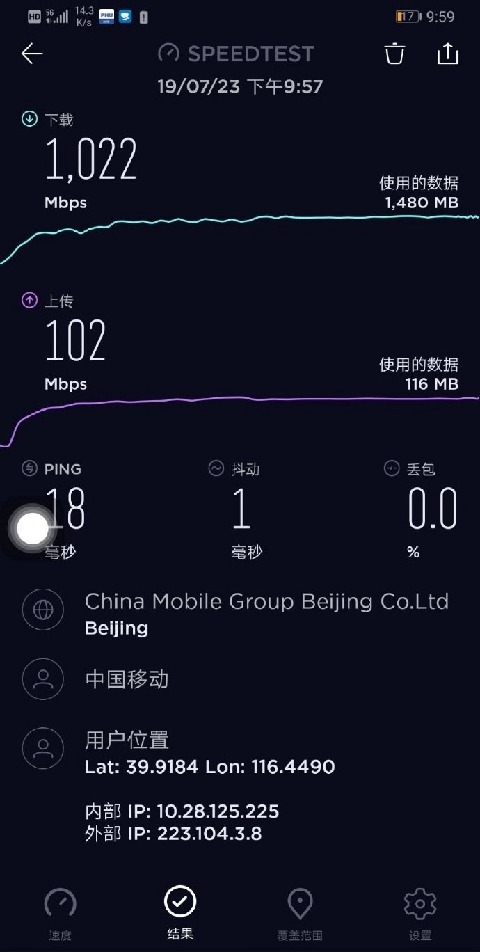 北京朝外SOHO中国正式开通移动5G 下载速度达1022Mbps