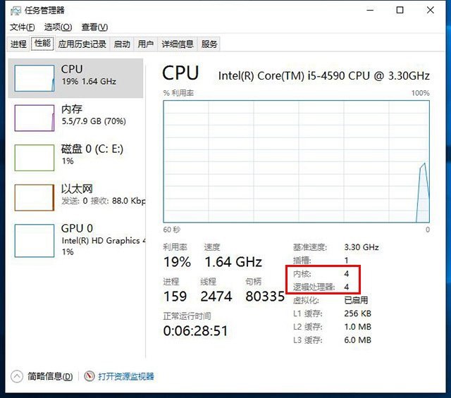 CPU核数和线程数什么意思？CPU核数和线程的作用与关系