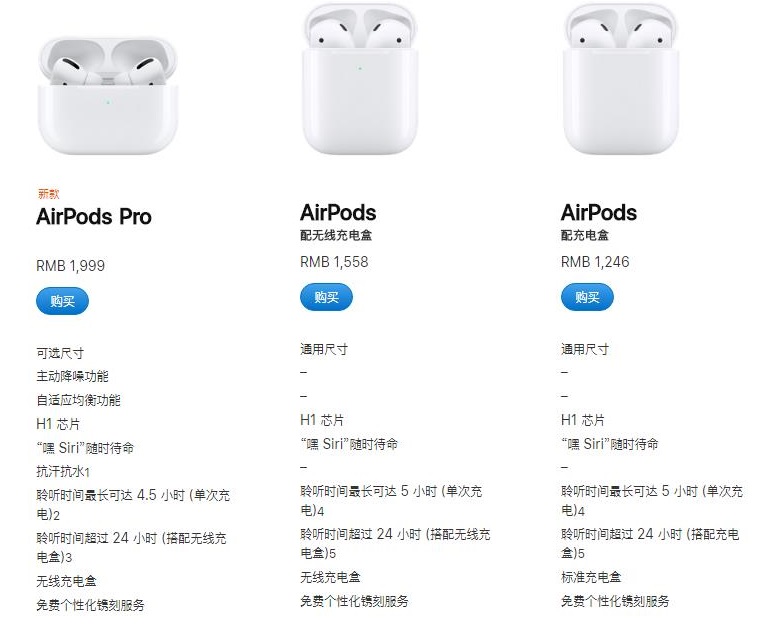 苹果AirPods Pro耳机发布 降噪防水都有了 很丑却很香!