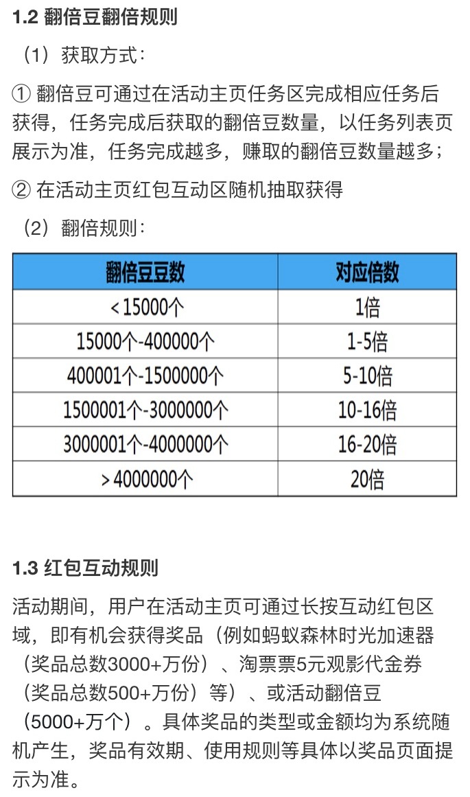 12月支付宝到店付瓜分亿元红包活动又来了 最高49999元