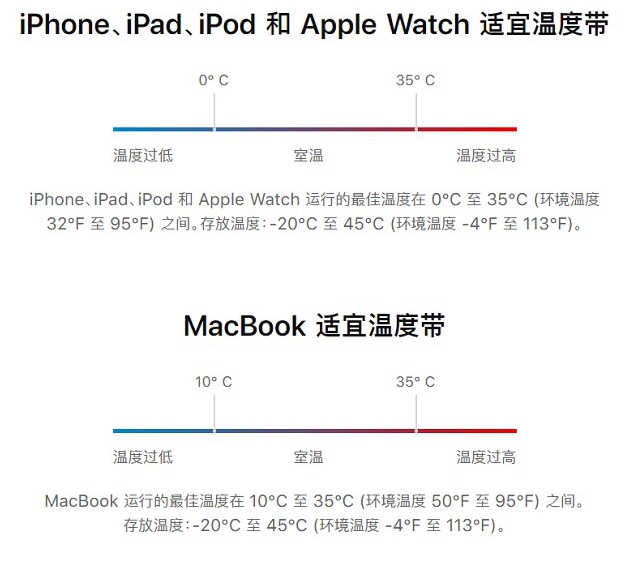 iPhone电池健康怎么保持 苹果手机电池寿命80%要换吗？