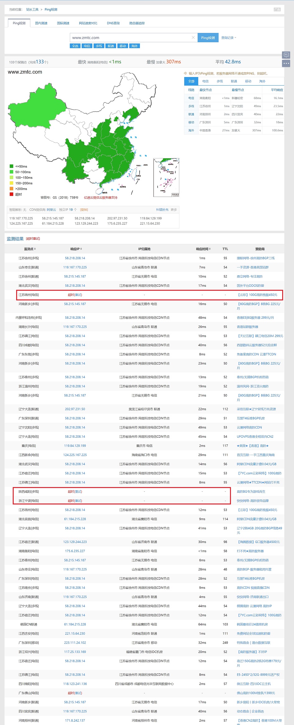 最实用的网络命令 Ping命令使用详解