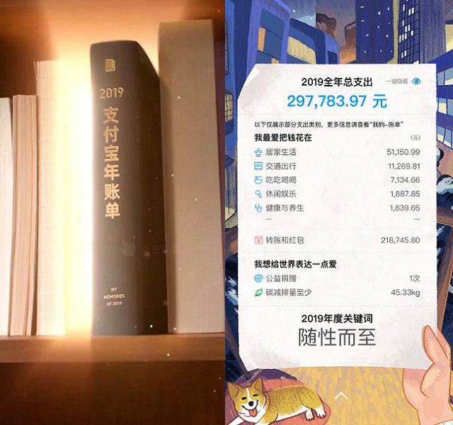 2019支付宝年度账单是怎么算出来的？我哪来这么多钱！