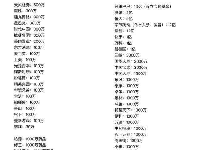 苹果临时关闭中国Apple Store零售店 苹果向武汉捐款成迷