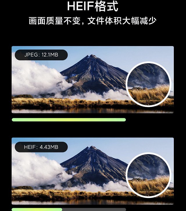小米10中的HEIF格式是什么意思 HEIF和JPEG格式图片的区别