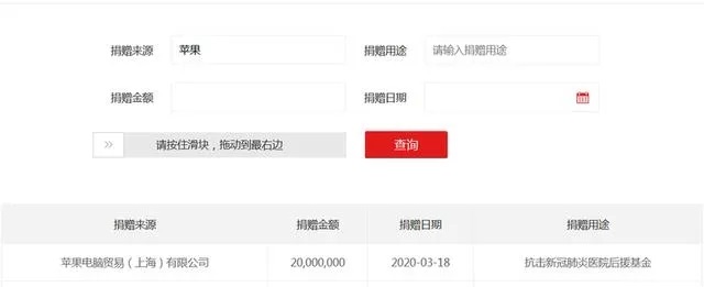 库克公布中国疫情捐款细节：捐款2000万元 支持湖北6家医院