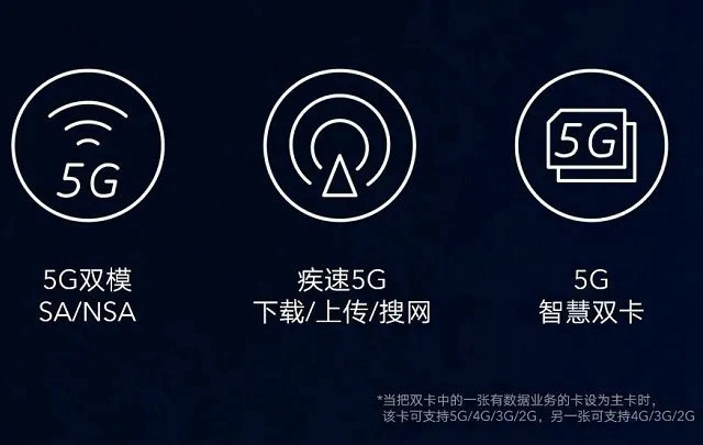 手机CPU天梯图2020年4月最新版 四月手机处理器性能排名