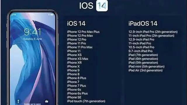 iOS14什么时候出来 支持哪些设备？iOS14你想知道一切都在这