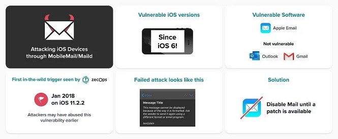 iOS13.5正式版更新了什么？新功能与疫情有关 方便戴口罩解锁