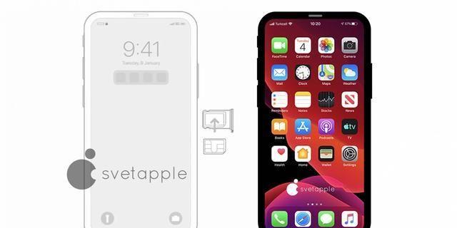 iPhone12传来好消息 无刘海+屏幕指纹 堪称最完美苹果手机