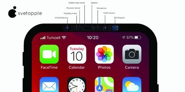 iPhone12传来好消息 无刘海+屏幕指纹 堪称最完美苹果手机