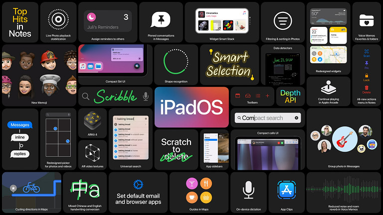 WWDC20全程回顾 iOS/iPadOS14等一大波新系统更新汇总
