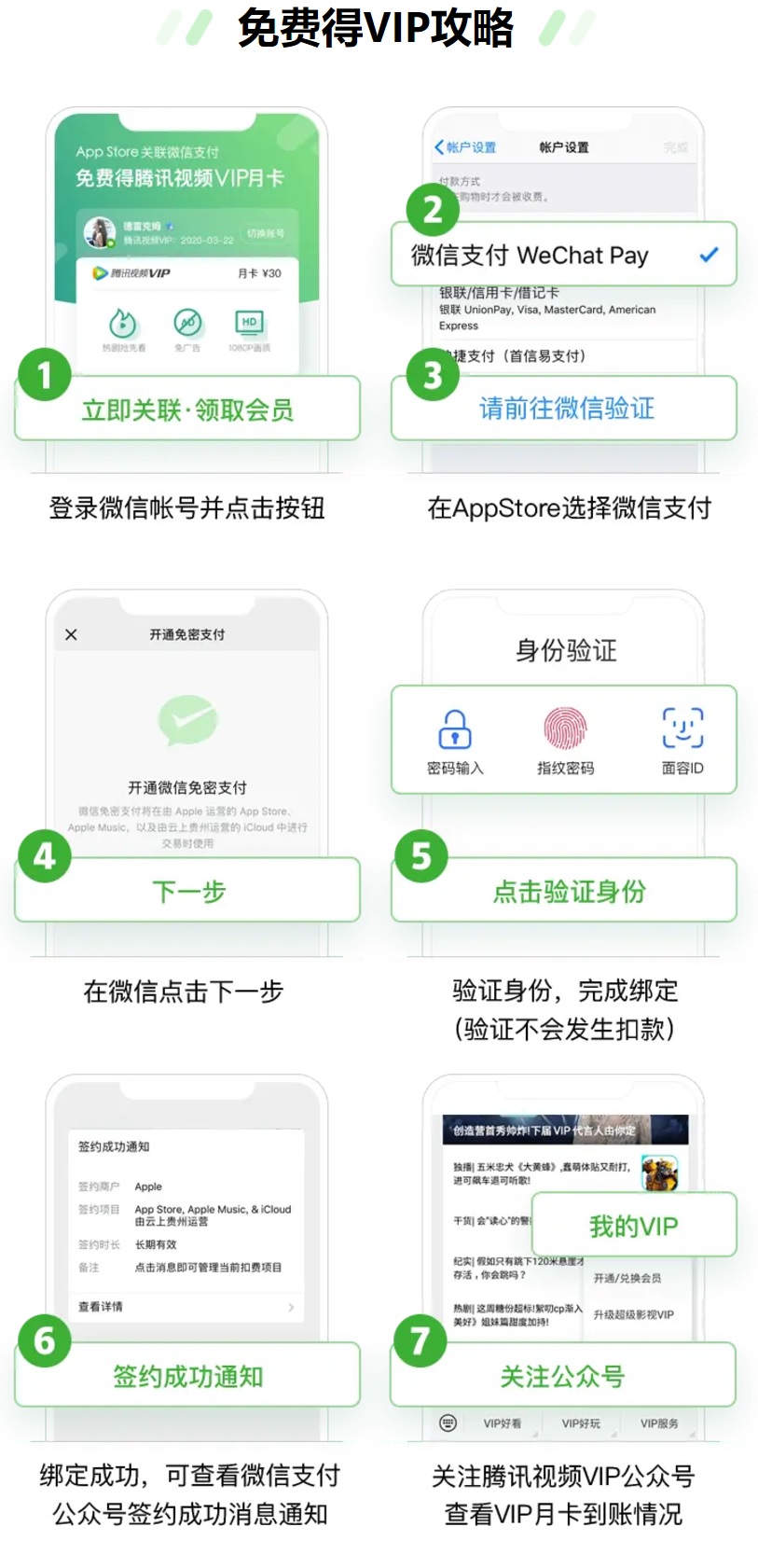 微信免费领取腾讯视频VIP月卡方法 仅限苹果用户