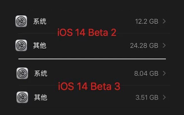 iOS14 Beta3更新了什么？iOS14 beta3新特性与升级方法