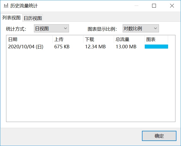 电脑桌面悬浮按钮工具 TrafficMonitor最新版下载