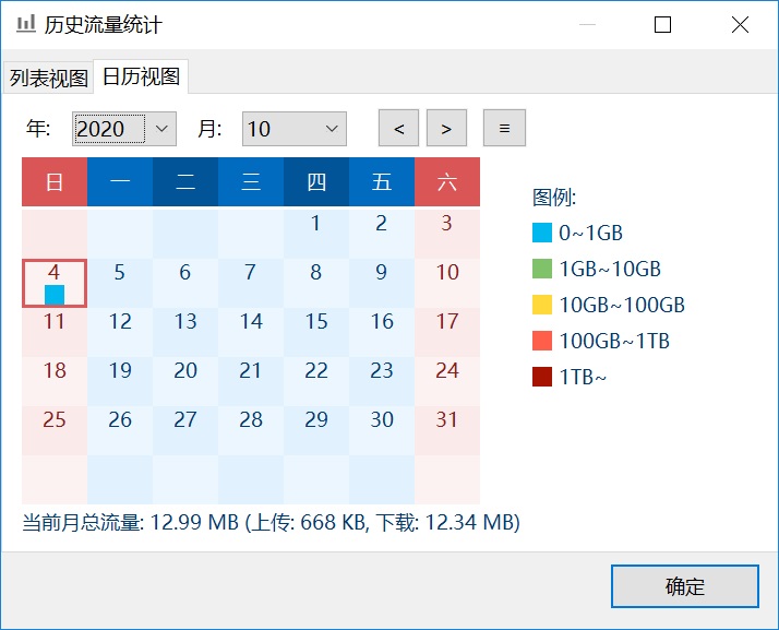 电脑桌面悬浮按钮工具 TrafficMonitor最新版下载