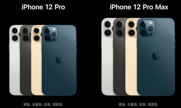 iPhone12 Pro和Max哪个好？苹果12 Pro和Max区别对比