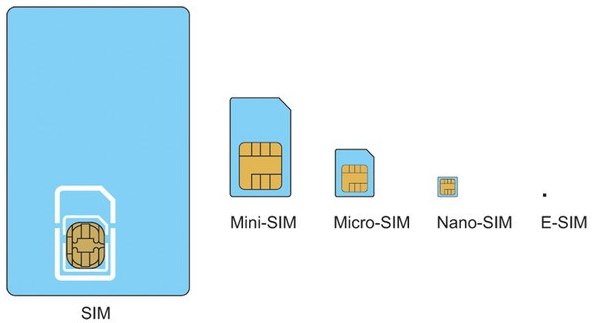 iPhone 12是假5G？关于国行iPhone 12你必须知道的事