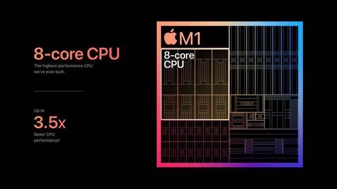 苹果发布三款自研M1芯Mac 售价5299元起 改变电脑行业