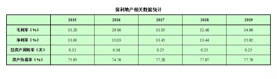 ROE是什么意思？股市小白必看的ROE知识扫盲
