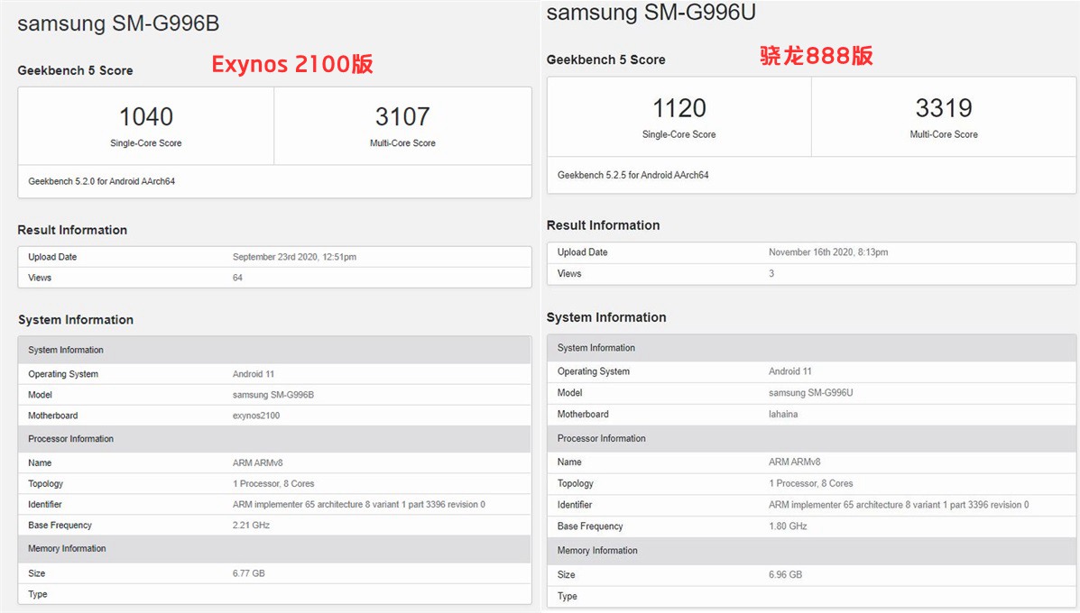 手机CPU天梯图2020年12月最新版 你的手机处理器排名高吗？