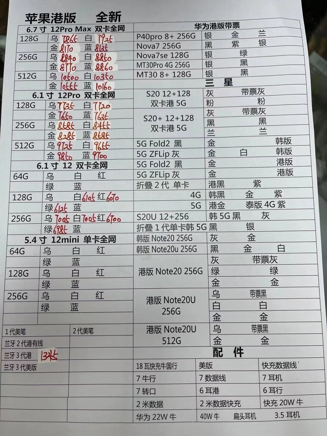 代工厂劳务纠纷频发 iPhone 12产能趋紧 要涨价了吗？