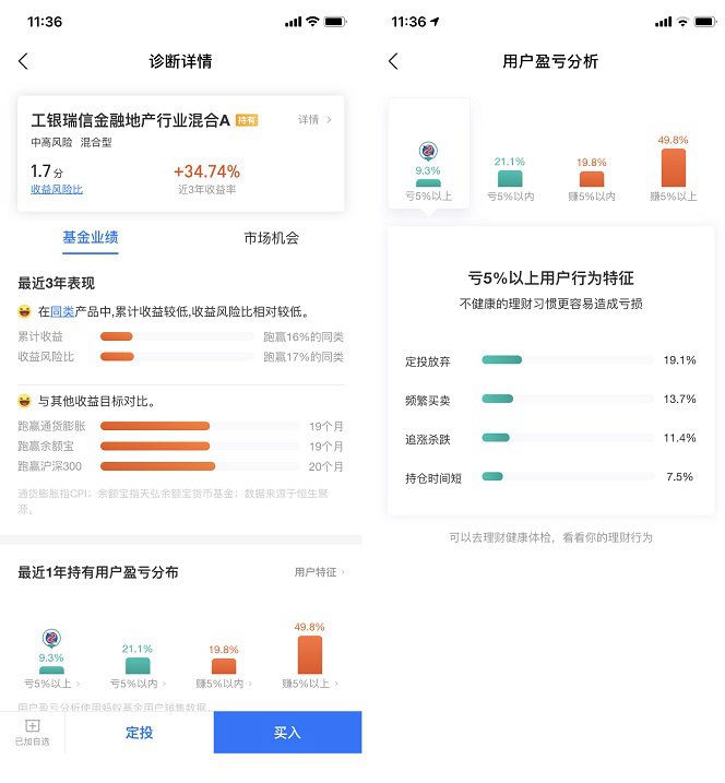 支付宝用户盈亏分析数据扎心了 基金同样符合七亏二平一赢的规律