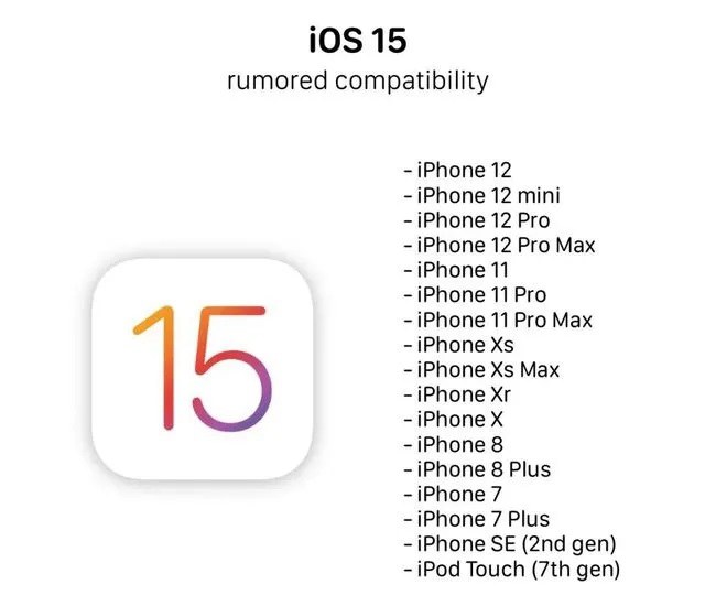 iOS 15新功能曝光 暗黑模式的调整 通知推送大变