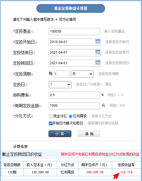 低收入人群不宜炒股？99%的人最适定投指数基金