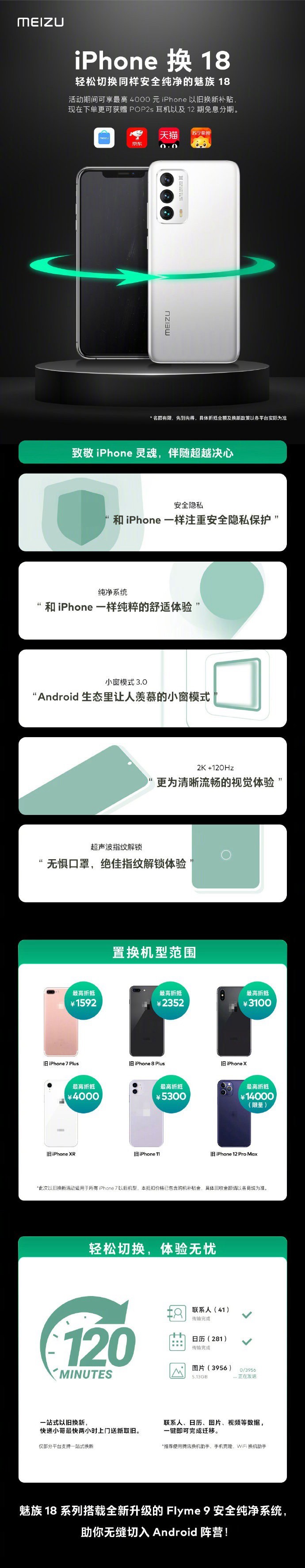 魅族官宣卖iPhone 网友：史无前例 活久见！