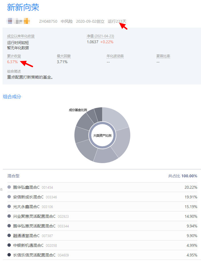 打新基金是什么意思 怎么选？打新基金知识扫盲