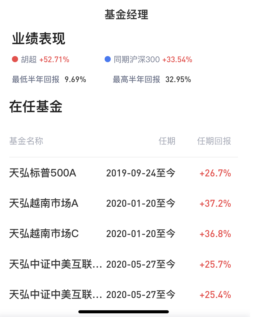 越南市场股票怎么样 天弘越南市场股票基金优缺点分析