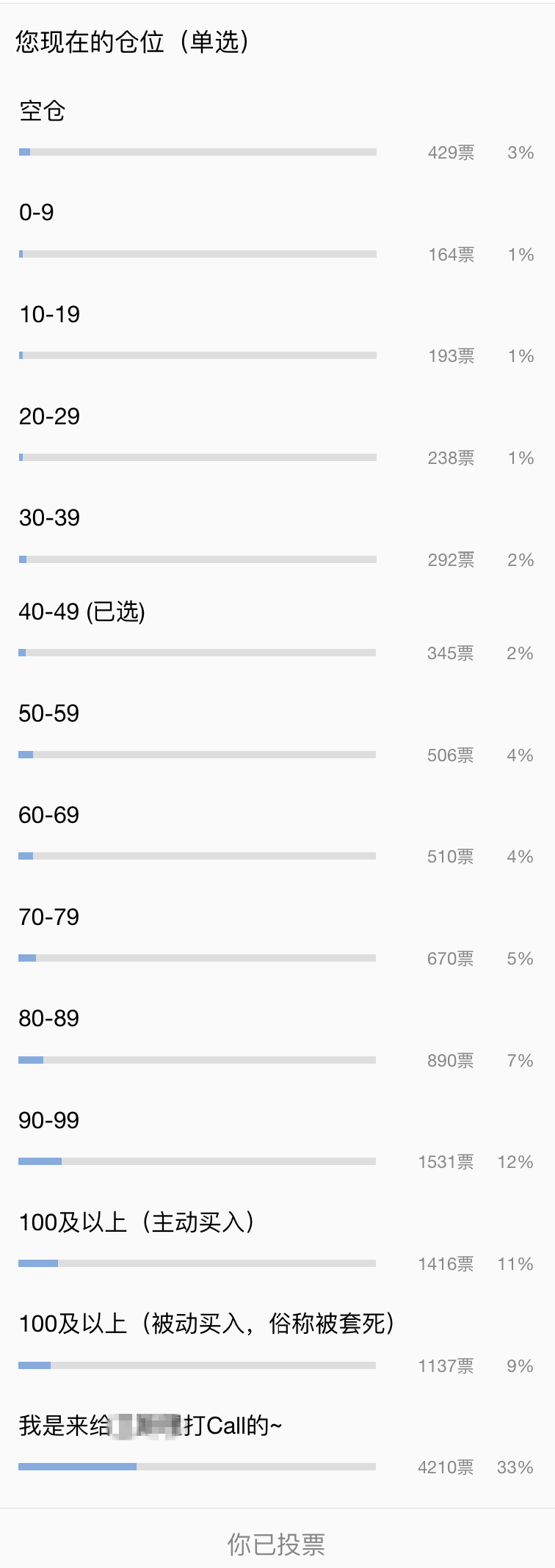 散户仓位是什么意思 有什么用？手把手教你制作散户仓位指数走势图