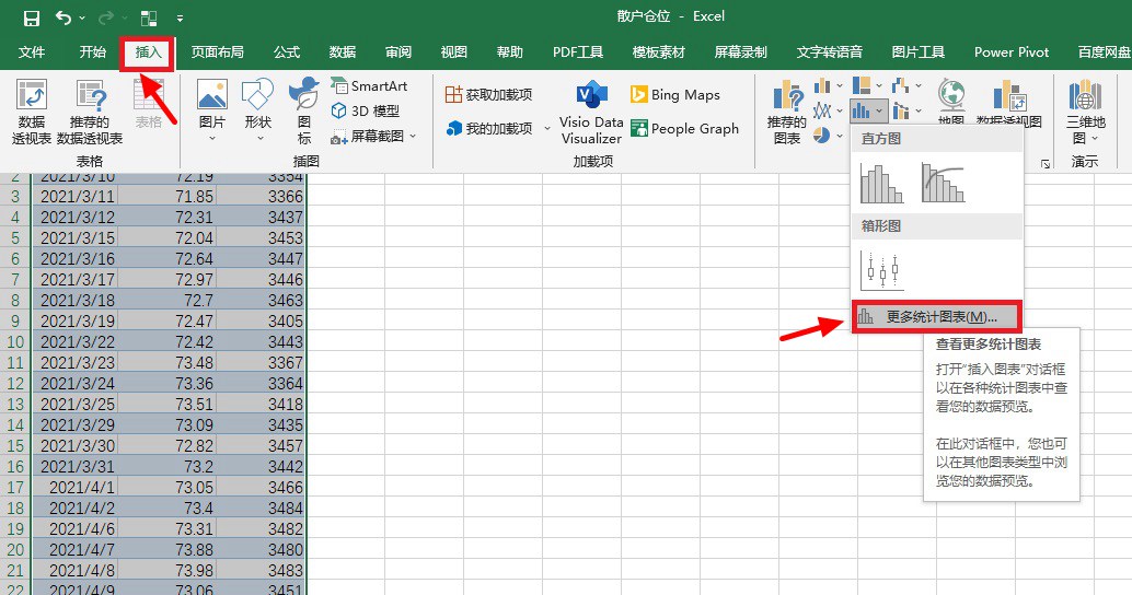 散户仓位是什么意思 有什么用？手把手教你制作散户仓位指数走势图