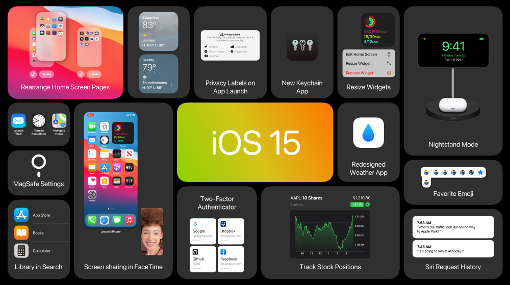 iOS 15新功能曝光 暗黑模式的调整 通知推送大变