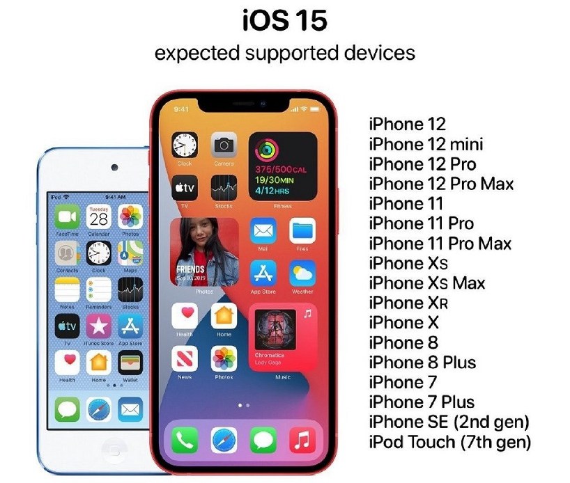 iOS14.6降级无望 iOS15下周发布 一代神机惨遭抛弃