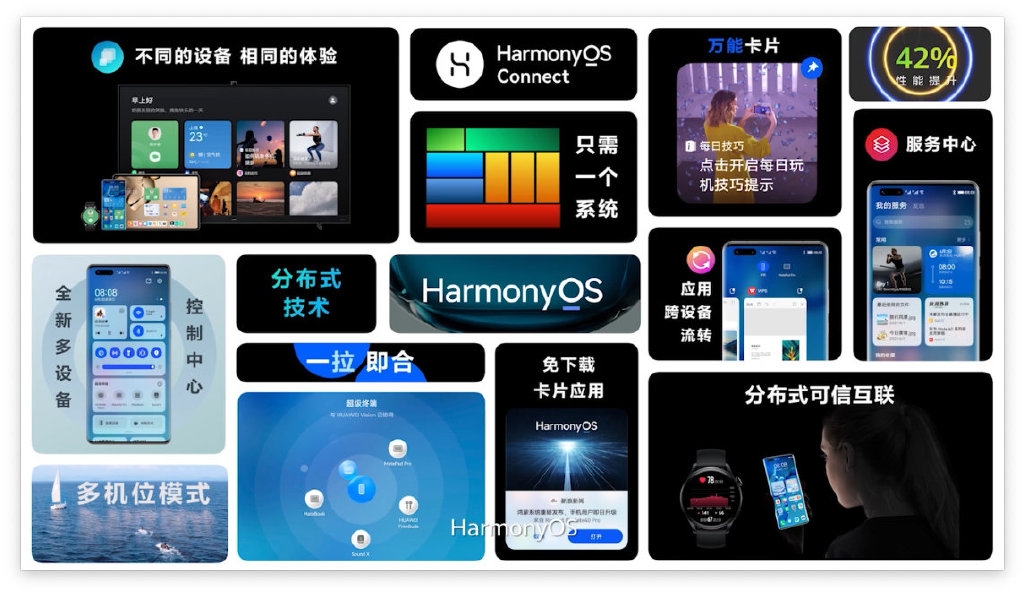 华为HarmonyOS2正式发布 分布式是它最大的差异化体验