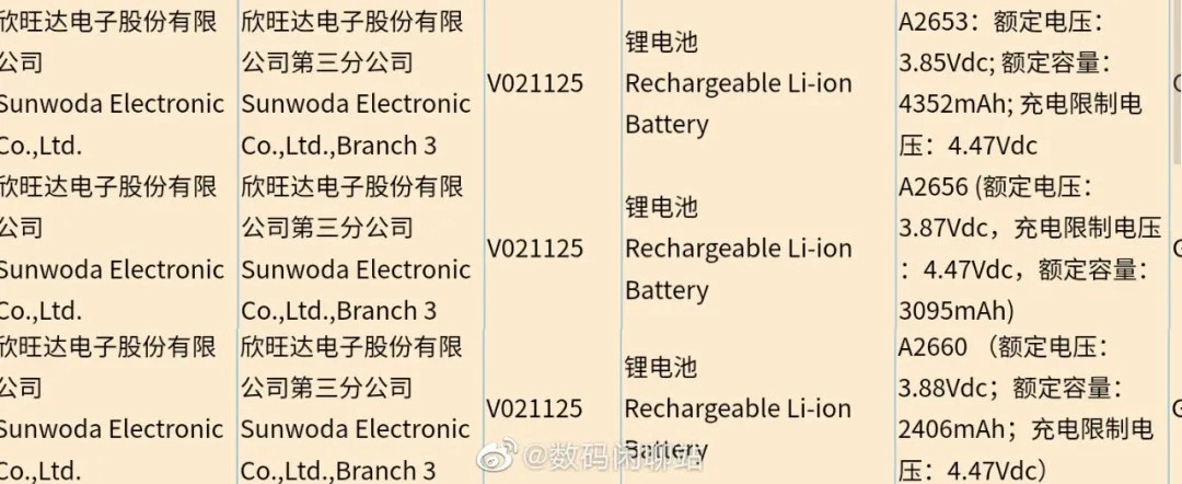 库克：iPhone 13比iPhone 12更好 网友：这不废话么？