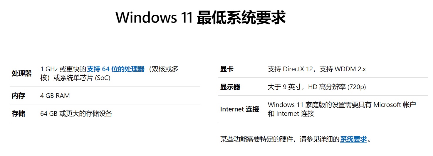 Win11可以免费升级吗 Win11配置要求高吗？