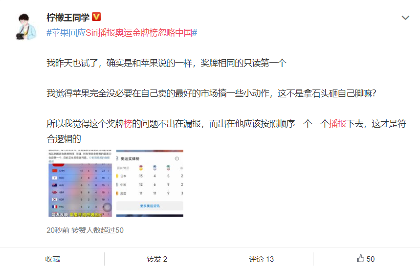 Siri 播报奥运金牌榜忽略中国？苹果客服称相同金牌数国家只读第一个